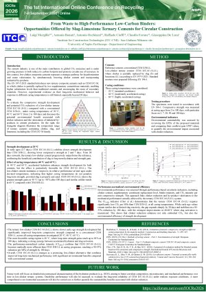 From Waste to High-Performance Low-Carbon Binders.pdf